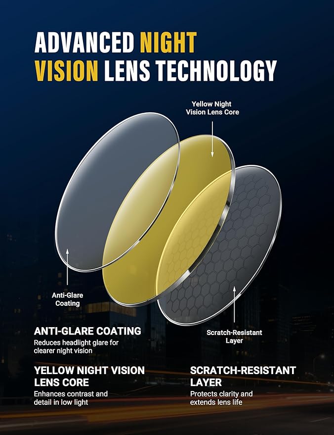 TIJN Night Driving Glasses, Anti-Glare Night Vision Glasses for Driving Women Men, UV Protection, Ultra-Light TR90, Yellow Lens, 2 Pack