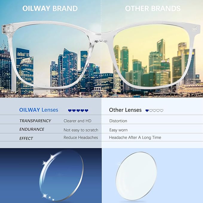 Blue-Light Blocking Glasses Computer Reading/Gaming/TV/Phones Glasses Fashion Anti Eyestrain UV Glasses for Women Men（C2 Blackleopardprint + Transparent）