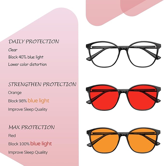 Sleep Blue Light Blocking Glasses for Men and Women, Computer Gaming Glasses Anti Eyestrain & UV Glare
