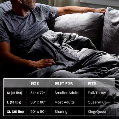 LUXOME Premium 15lb Weighted Blanket | Includes Cool & Cozy Removable Cover | Full Size | 54"x72" | Grey