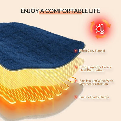 HOMLYNS LuxeHeat Heated Blanket Throw, Soft Flannel Sherpa, Electric Blanket 5 Heat Settings, Fast Heating, Heating Throw Blanket 3 Hours Timer Auto Shut Off, Machine Washable, 50×60 Inches, Navy