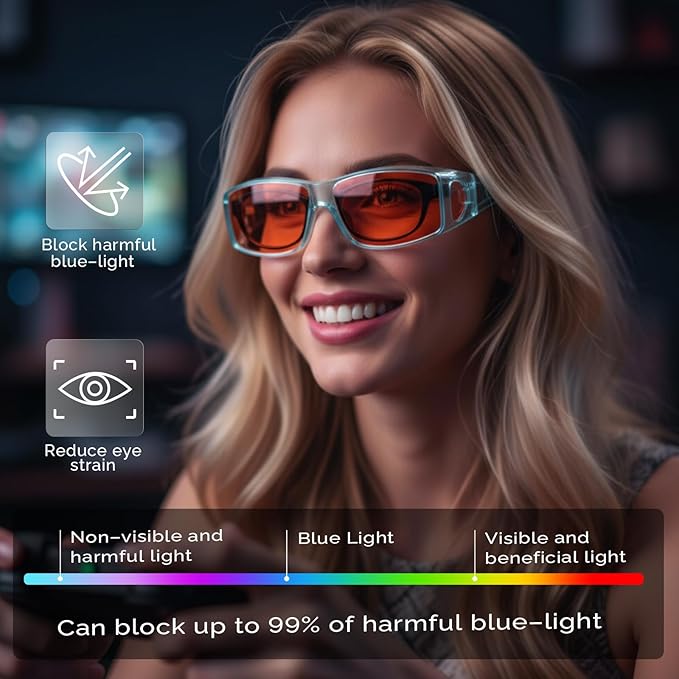 LVIOE Fit Over Blue Light Blocking Glasses and Computer Eyewear- Wear Over Prescription Glasses/Reading Glasses/RX Glasses
