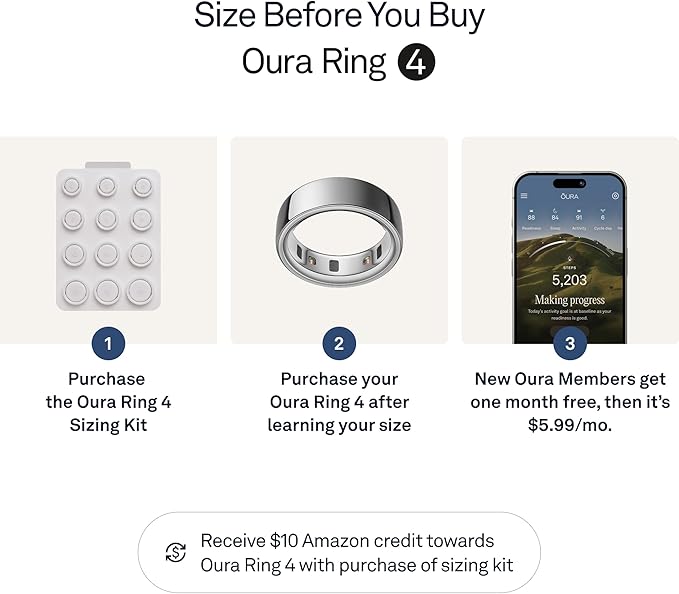 Oura Ring 4 - Silver - Size 11 - Size Before You Buy