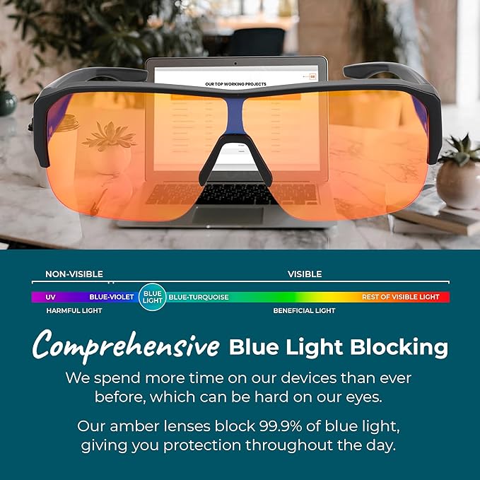 100% Fitover Blue Light Blocking Glasses - Better Sleep Eye Strain Protection - Computer Gaming Women Men