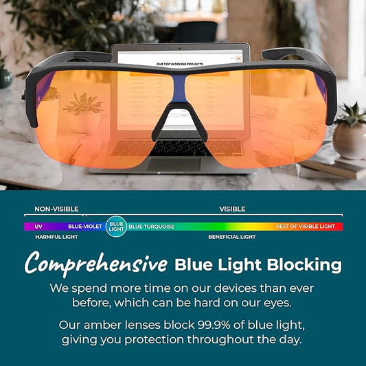 100% Fitover Blue Light Blocking Glasses - Better Sleep Eye Strain Protection - Computer Gaming Women Men