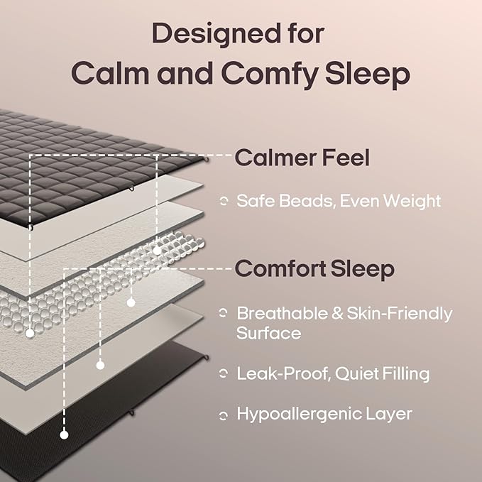 ZonLi Weighted Blanket for Adults (60"x80", 15lbs, Light Pink) Queen Size High Breathability Cooling Heavy Blanket, Soft Material with Premium Glass Beads, All-Season, Easy Care