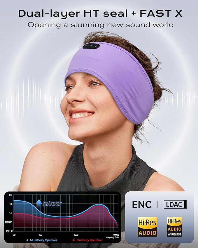 MUSICOZY Sleep Headphones Bamboo Cotton Headband, Wireless Bluetooth 5.4 Headphones for Sleeping Side Sleepers, Sleeping Headband for Men & Women, Ideal Gift for Travel, Workout, Yoga