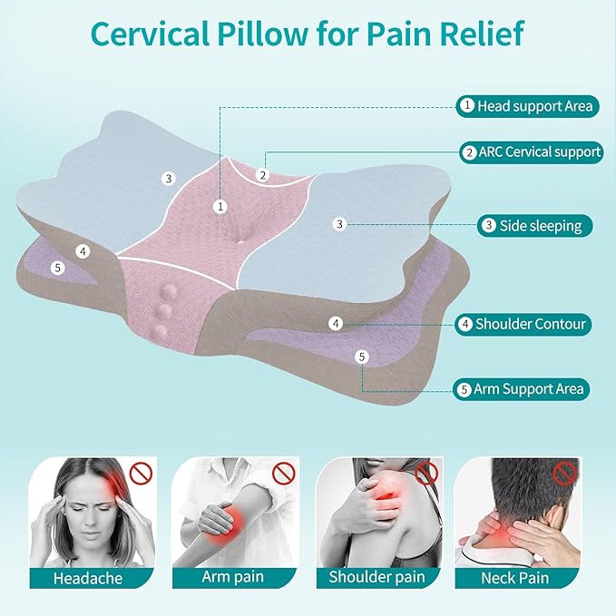 Cervical Neck Pillow for Neck Pain Relief - Memory Foam Ergonomic Neck Support Pillows for Sleeping with Cooling Pillowcase, Orthopedic Contour Pillow for Side, Back and Stomach Sleepers