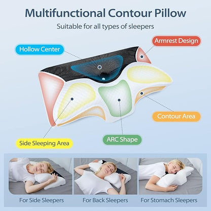 HOMCA Cervical Contour Memory Foam Pillow for Pain Relief, Orthopedic Neck Bed Pillow for Side Sleepers Back and Stomach