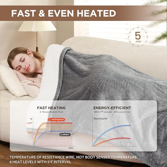 Westinghouse Twin Size Heated Blanket, Electric Blanket Twin with 10 Heating Levels and 1-12 Hours Auto-Off, Flannel to Sherpa Reversible, Flower Jacquard Heated Blanket, 62 x 84 inch, Grey
