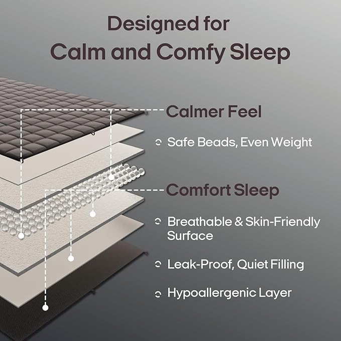 ZonLi Weighted Blanket for Adults (48"x72", 12lbs, Dark Grey) Twin Size High Breathability Cooling Heavy Blanket, Soft Material with Premium Glass Beads, All-Season, Easy Care