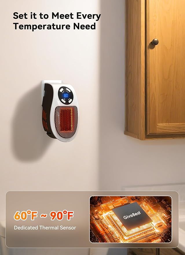 GiveBest 450 Watt Space Heater with LED Display, Wall Outlet Electric Heater with Thermostat and Timer for Home Office Bathroom Indoor Use, Small Plug in Heater, 2PC