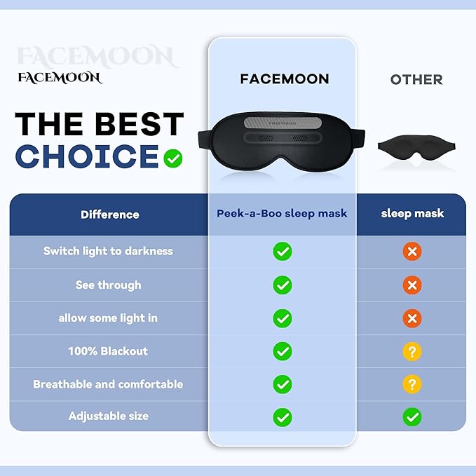 3D Sleep Eye Mask with Removeable Cover for Women Men, Peek-a-Boo Sleeping Mask with Blackout Strip to Allow Some Light in, Eye Cover for Lash Extensions, Blindfold with Adjustable Strap, Inkiness