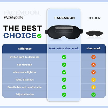 3D Sleep Eye Mask with Removeable Cover for Women Men, Peek-a-Boo Sleeping Mask with Blackout Strip to Allow Some Light in, Eye Cover for Lash Extensions, Blindfold with Adjustable Strap, Inkiness