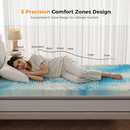 NEWBULIG Memory Foam Mattress Topper, Twin 4 Inch 5-Zone Egg Crate Bed Toppers, Cooling Gel Infused Foam Mattress Topper Pad for Pressure Relief, CertiPUR-US Certified, Blue