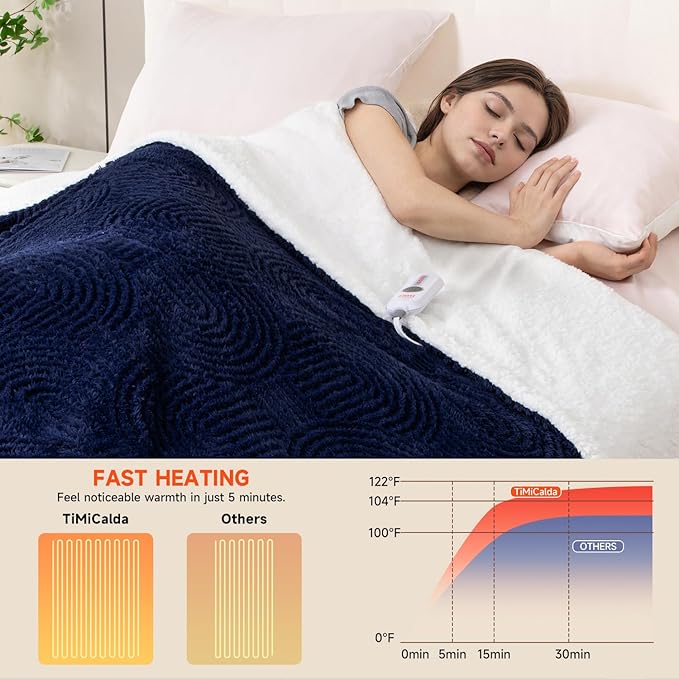 Heated Throw Blanket Electric - 50"x60" Cozy Soft Jacquard Heating Blanket with 4 Heat Levels 4 Hours Auto-Off, Electric Throw with Overheating Protection, Warm Gifts, Navy