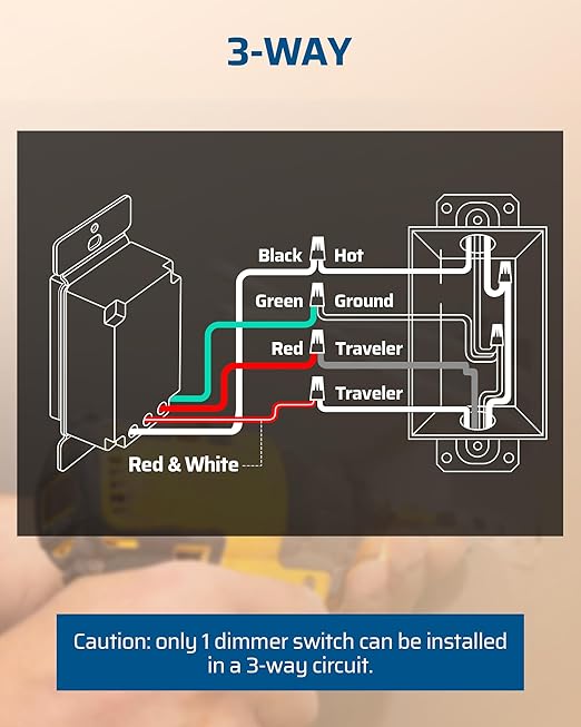 DEWENWILS Dimmer Switch for LED Lights, 600W Incandescent/Halogen and 150W CFL/LED, Single-Pole or 3-Way Dimmer Light Switch, ETL ＆ cUL Listed, White, 2 Packs