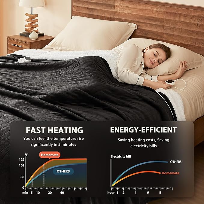 Homemate Heated Electric Blanket King Size - 100"x90" Heating BedBlanket Throw with 10 Heating Levels&8 Hours Auto Off, Fast Heating Over-Heated Protection Ultra Soft Flannel ETL Certified, Black