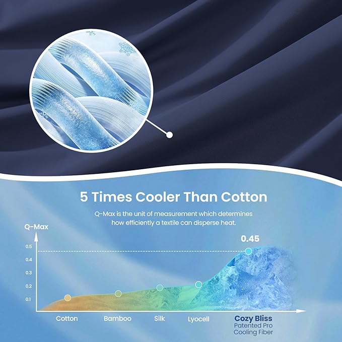 Cozy Bliss x Sorona® Viscose Natural Fiber Cooling Comforter King Size, Reversible Silky Smooth Cooling Blanket with Q-Max＞0.45 for Hot Sleepers & Night Sweats, Dark Blue, 106"x90"