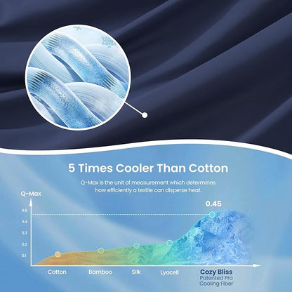 Cozy Bliss x Sorona® Viscose Natural Fiber Cooling Comforter King Size, Reversible Silky Smooth Cooling Blanket with Q-Max＞0.45 for Hot Sleepers & Night Sweats, Dark Blue, 106"x90"