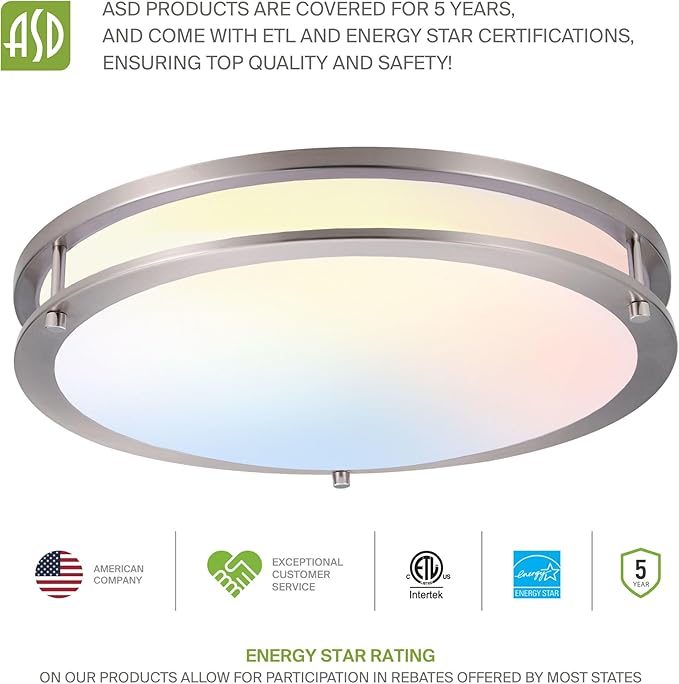 ASD LED 16" Round Flush Mount Lighting, Close to Ceiling Light Fixture | 3CCT, Dimmable, Energy Star, ETL Listed | 24W 1854LM 3000-5000K 120V | Low Profile Double Ring Lamp | Nickel, 4 Pack