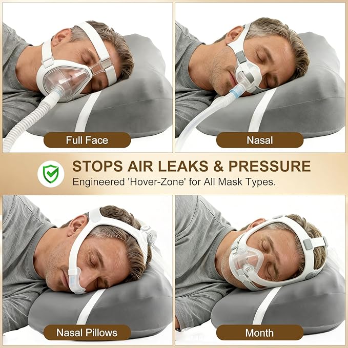 CPAP Pillow for Side Sleeping | Contoured Cervical Memory Foam Pillow for Neck Support | Reduces Air Leaks and Mask Pressure | Ideal for Side, Back and Stomach Sleepers