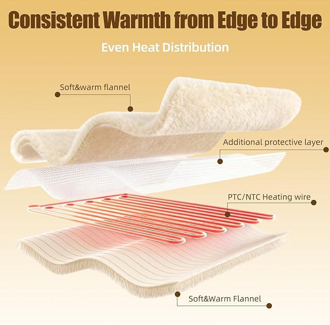 Heated Blanket Electric Blanket Heating, Dual Control Soft Ribbed Faux Fur Electric Blanket with 12 Heat Levels 12H Timer ETL FCC Certified Machine Washable (White, King | 90" x 100")