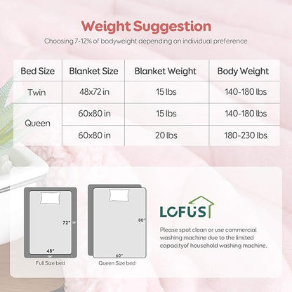 Lofus Weighted Blanket for Adults(20 lbs, 60" x 80"), Queen Size Heavy Blanket Machine Washable, Soft Weighted Blankets for Stress Relief and Sleep Promotion-Pink