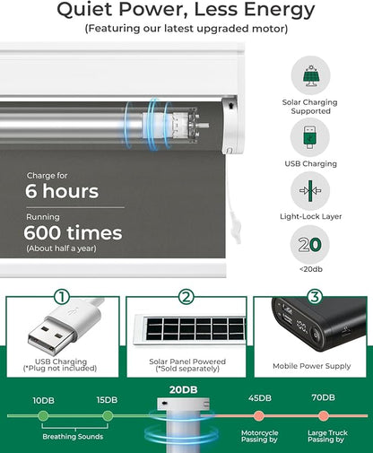 Allesin No Drill Motorized Blinds with Remote | Rechargeable Smart Blackout Roller Shades, Cordless Electric Window Blinds for Bedroom, Living Room, Home Office, Smoky Gray 27x72 Inches