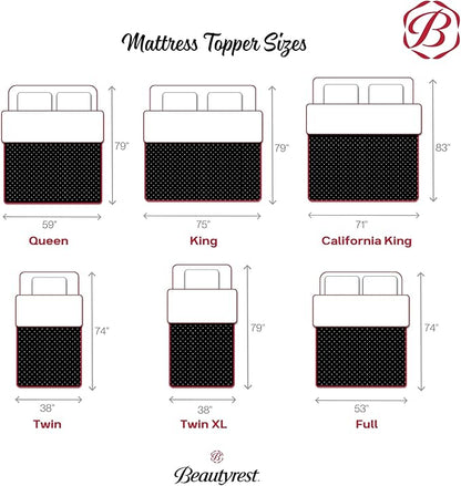 Beautyrest Thermagel Deluxe Cooling Pressure-Relieving Memory Foam Mattress Topper, Queen, 2-Inch, Blue