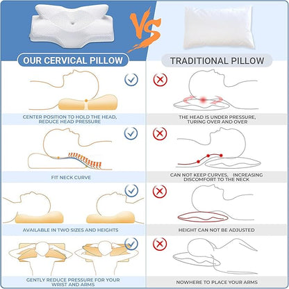 Elviros Cervical Memory Foam Pillows for Neck and Shoulder Pain, Ergonomic Orthopedic Sleeping Support Pillow for Side Sleepers, Back and Stomach Sleepers (Blue)