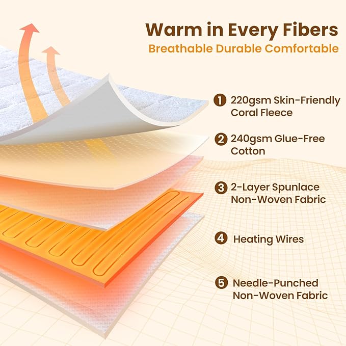 Bearhug Electric Heated Mattress Pads King Size 78”×80” Sherpa Bed Warmer with 16” Deep Pocket 10 Heat Settings 12-Hour Timer Machine Washable White