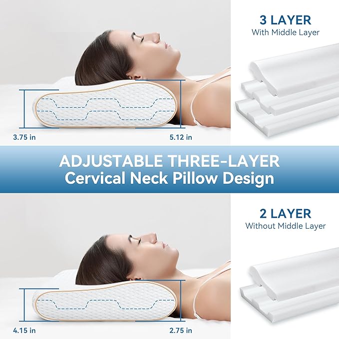 Sandwich Memory Foam Pillow for Sleeping - Ergonomic Cervical Cooling Pillows Queen Size 1 Pack (Soft)