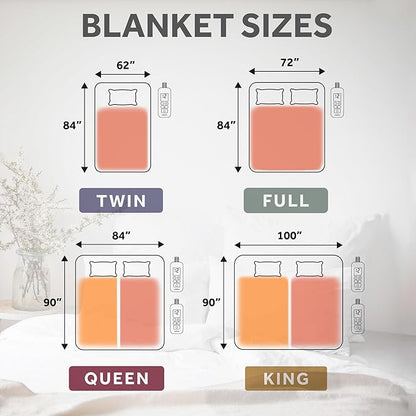 Sunbeam Royal Ultra Fleece Heated Electric Blanket King Size, 90" x 100", 12 Heat Settings, 12-Hour Selectable Auto Shut-Off, Fast Heating, Machine Washable, Warm and Cozy, Claret