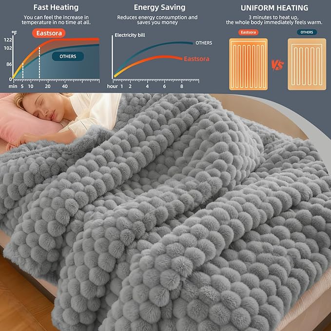 Heated Blanket Electric Blanket Heating, Dual Control Soft Ribbed Faux Fur Electric Blanket with 12 Heat Levels 12H Timer ETL FCC Certified Machine Washable (Gray, King Size - 90" x 100")