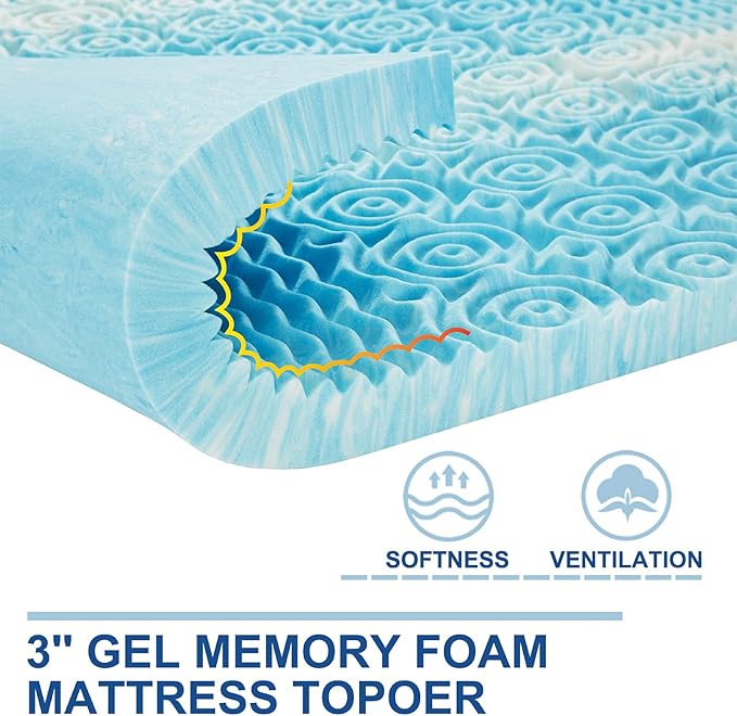SINWEEK 3 Inch Mattress Topper 5-Zone Memory Foam Mattress Topper Pressure Relieve Soft Mattress Pad, CertiPUR-US Certified, Twin Size Blue