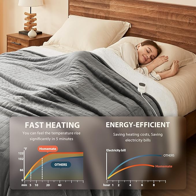 Homemate Heated Blanket Electric Throw - 50"x60" Heating Blanket Throw 1/2/4/6/8 Hours Auto-Off 10 Heat Level Over-Heat Protection Flannel Sherpa ETL Certification