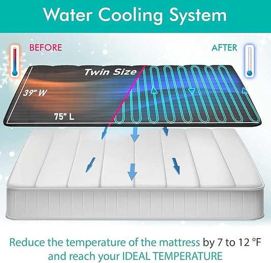 Adamson B10 Bed Cooling System - Twin 75” L x 39” W - New - 100% Cotton Mattress Cooling Bed Pad for Night Sweats - Water Bed Cooler Ideal for Hot Sleepers - Improved Mattress Cooling System