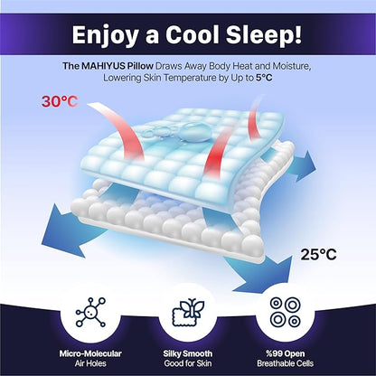 Cervical Neck Pillow, Protect Your Sleep Quality with Memory Foam, All Night Side Sleeper Pillow, Deep and Quality Sleep for Cooling Pillow