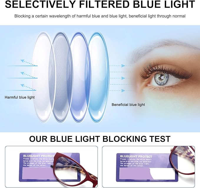 COJWIS 5 Pack Reading Glasses for Women Blue Light Blocking Computer Readers with Spring Hinge Anti Eye Strain Eyewear