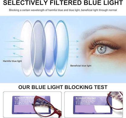 COJWIS 5 Pack Reading Glasses for Women Blue Light Blocking Computer Readers with Spring Hinge Anti Eye Strain Eyewear