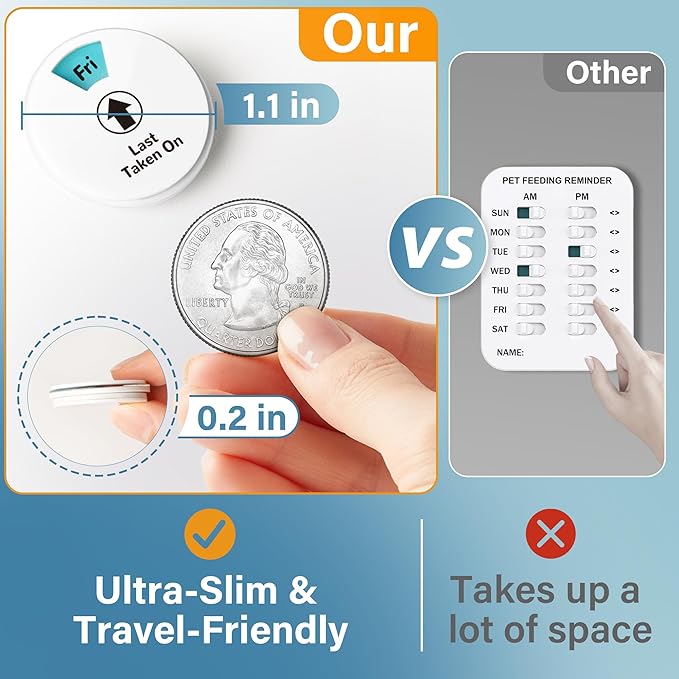 2 Pack 7-Day Pill Reminder Tracker 2-in-1 Magnetic & Adhesive – Stick to Plastic or Glass Bottles, or Attach Magnetically to Fridge/Metal Surfaces – Reusable for Medications, Vitamins, Pet Medicine