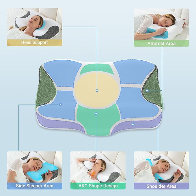 Elviros Cervical Neck Pillow for Neck Pain Relief, CPAP Pillow for Side, Back & Stomach Sleepers, Ergonomic Orthopedic Pillow for CPAP Users to Reduce Air Leaks and Mask Pressure, White