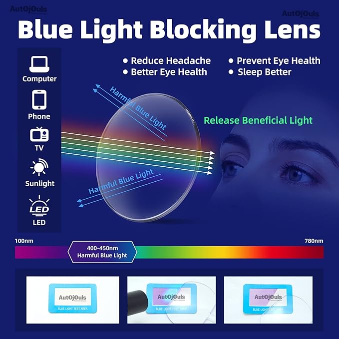 6-Pack Metal Reading Glasses Blue Light Blocking Spring Hinge Readers Lightweight Sturdy Comfortable