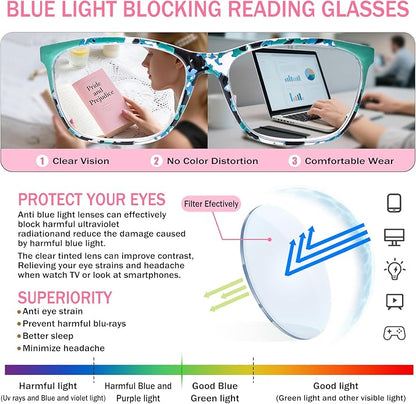 SIGVAN Ladies Reading Glasses Blue Light Blocking Spring Hinge Fashion Pattern Print Eyeglasses for Women