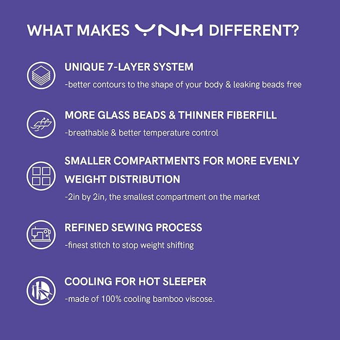 YnM Weighted Blanket, Cooling Bamboo Viscose, Smallest Compartments with Glass Beads, Bed Blanket for Two Persons of 140~240lbs, Ideal for Queen or King Bed (88x104 Inches, 30 Pounds, Dark Grey)