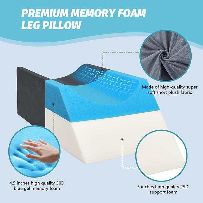JOYWOO Double Leg Support Elevation Pillow – Ideal for Post-Hip Replacement, Back-Sleeping, Swelling Relief. Comfortable Foam Wedge, Essential After Surgery for a Restful Sleep