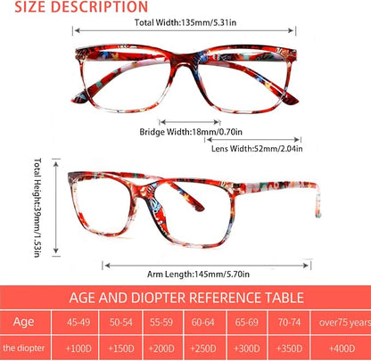 Henotin 4 Pack Ladies Reading Glasses Blue Light Blocking Spring Hinge Readers Anti Eyestrain Computer Eyeglasses (Multicolor-4, 1.5)