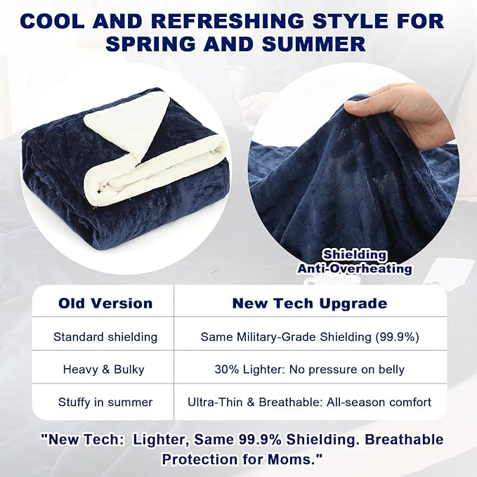 Preboun 78.74 x 59.06 Inch Large Faraday Blanket for Protection Pregnant Babies, Emf Blocker Blanket for 5 g, Bluetooth, Phone Towers, Two Sides Using for Beds Couches Travel (Flannel, Dark Blue)