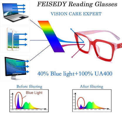 FEISEDY Retro Square Blue Light Blocking Reading Glasses Anti Glare Digital Eyestrain Reader B2479